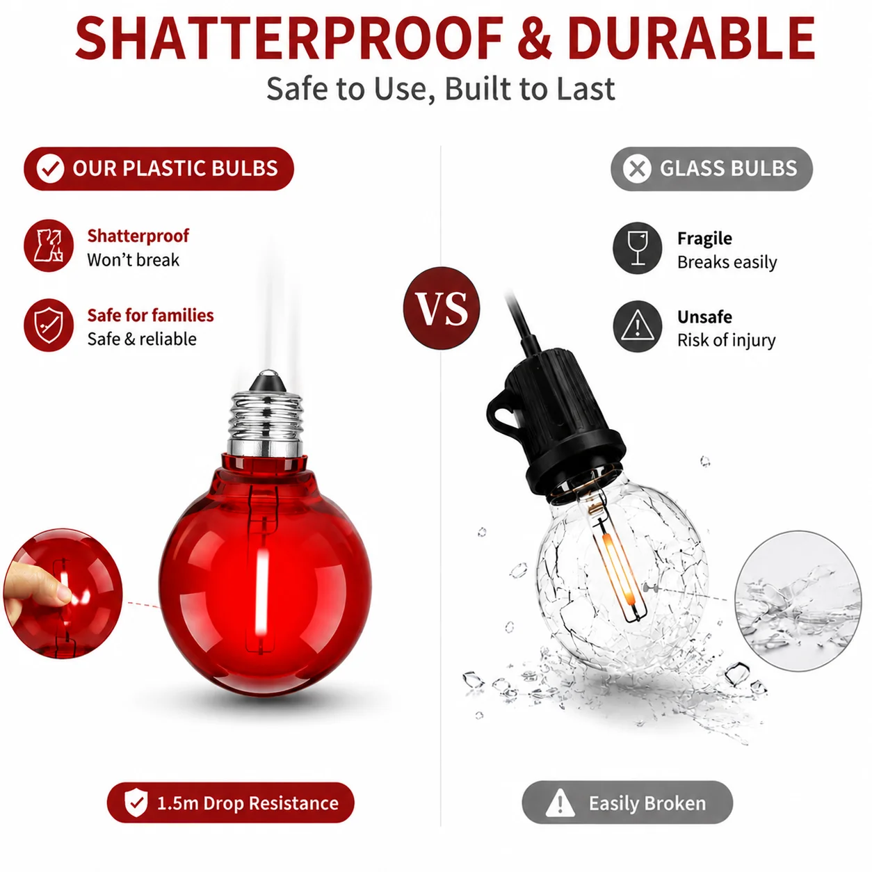 G40 Colored Shatterproof LED Globe Bulbs E12 1W