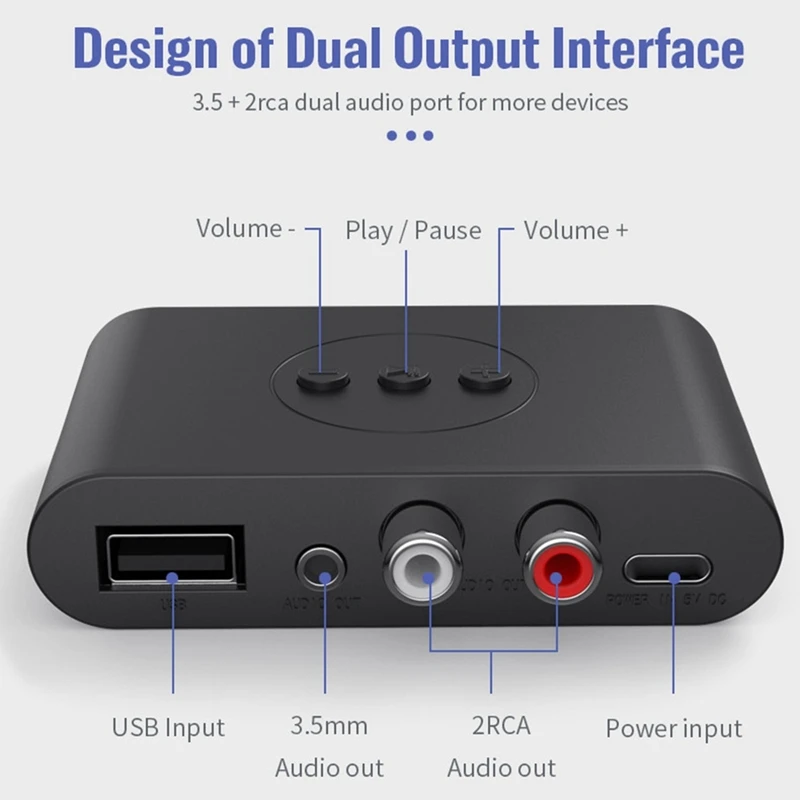 Bluetooth 5.2 Audio Receiver RCA 3.5Mm AUX Jack Stereo Music Wireless Adapter With Mic For Car Kit Speaker Amplifier