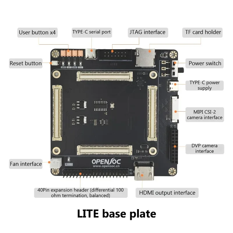 BoMaOS-ZYNQ7100 ZYNQ7100 Development Board High Performance Embedded Processing Core Board For Industrial Control IoT