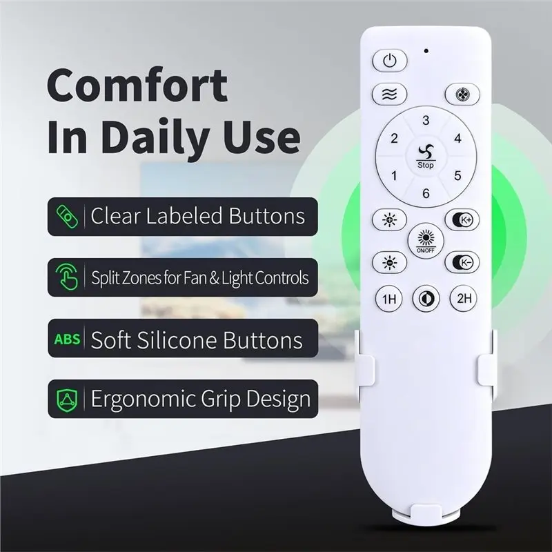B01C-Highly Compatible, Responsive Remote Control For Addlon 24