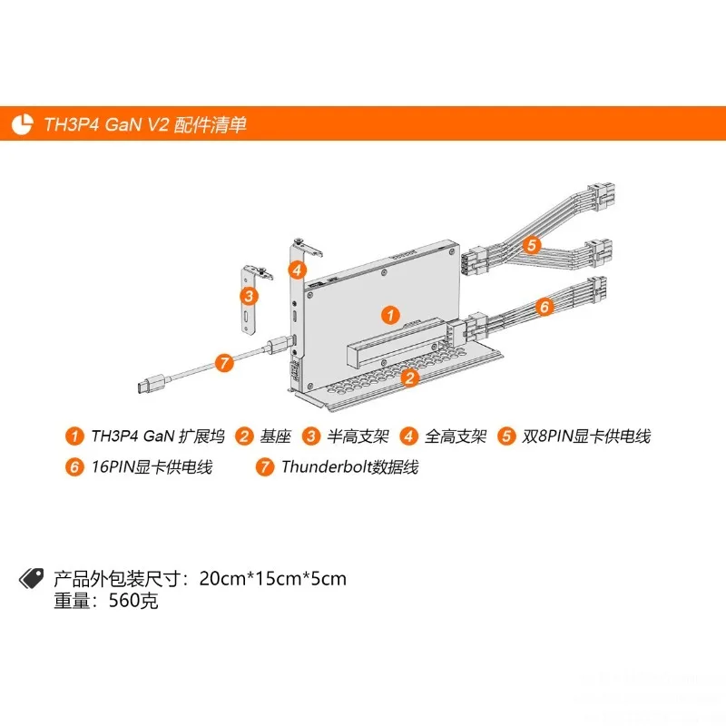 Th3P4Gan V2 Raiden …