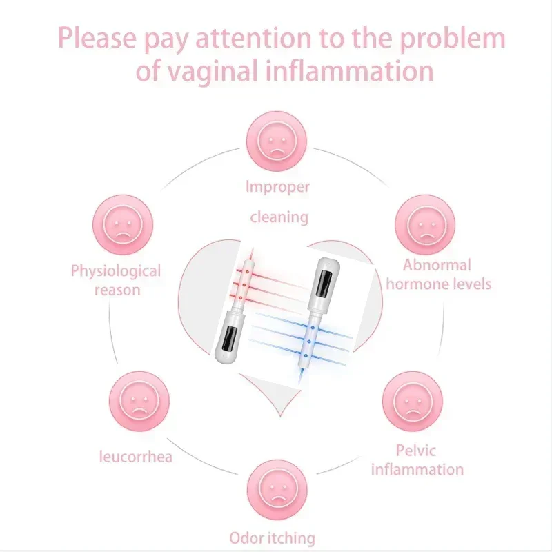 Female Vaginal Tightening Machine Intimate Physiotherapy Gynecology Red Blue Light Laser Therapy Device for Vaginitis Treatment