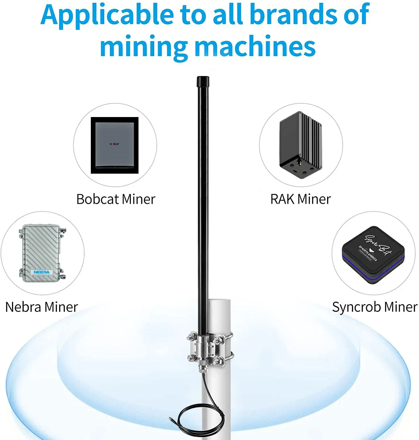 HNT 915mhz 5.8dbi hotspots antenna helium rak bobcat sencecap heltec mining antenna lora 915 for USA Canada Mexico Australia