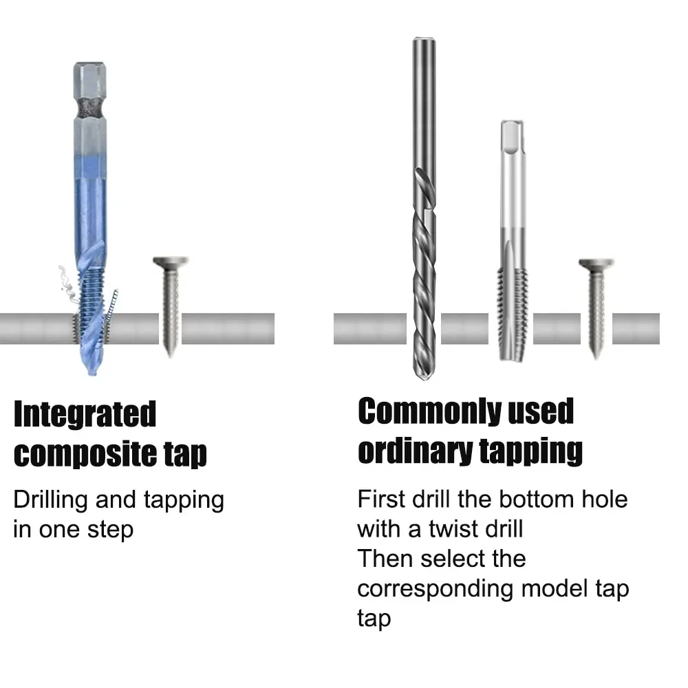 6ชิ้นดอกสว่านเจาะเกลียวสำหรับงานไม้, ดอกสว่านหัวก๊อก hss สำหรับเคาน์เตอร์ซิงค์