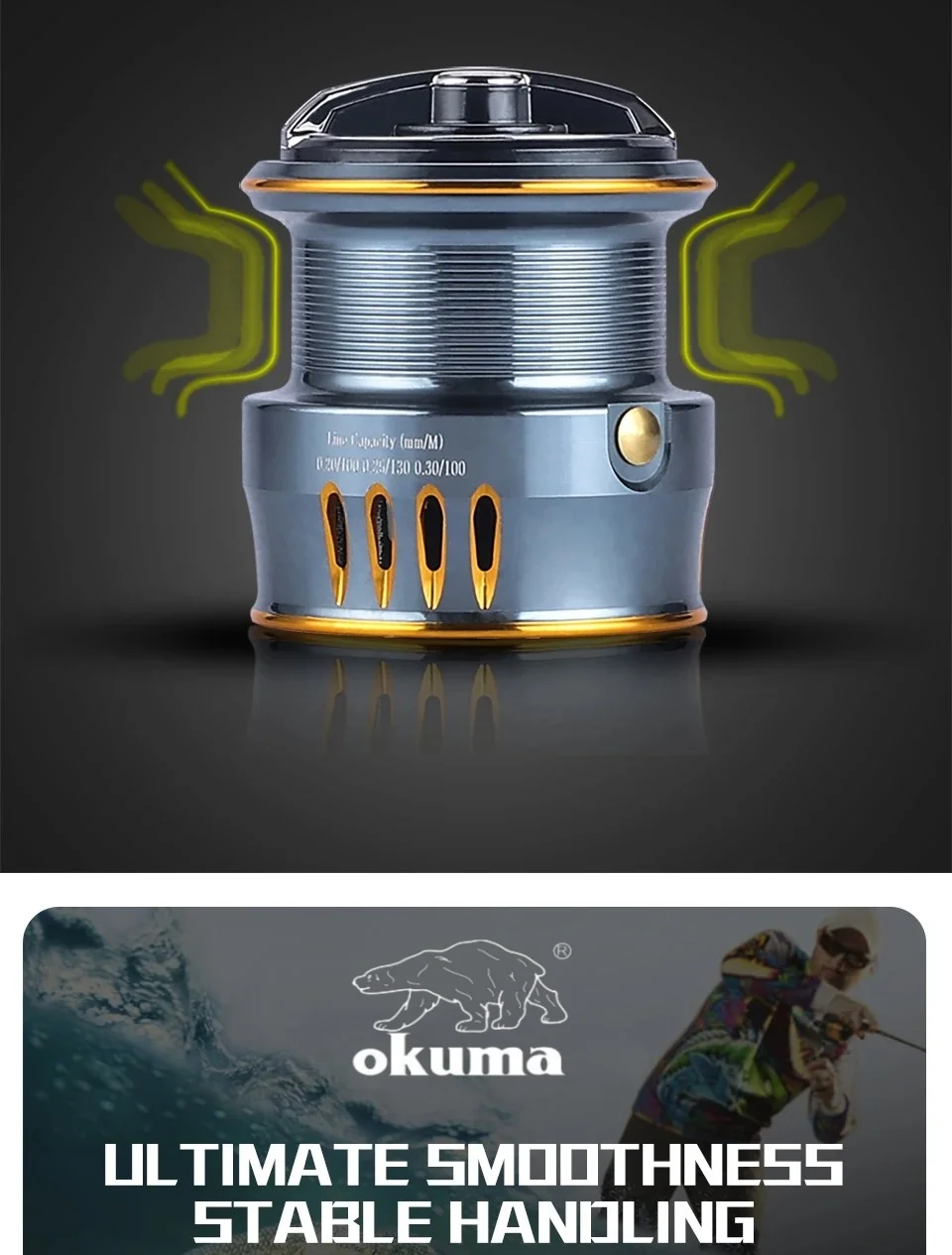 Okuma Original Nahtloses Spinnrad, Modelle 1000-2500-5000, Ausgestattet mit Stylischen Polarisierten Angelbrillen – Detail 6