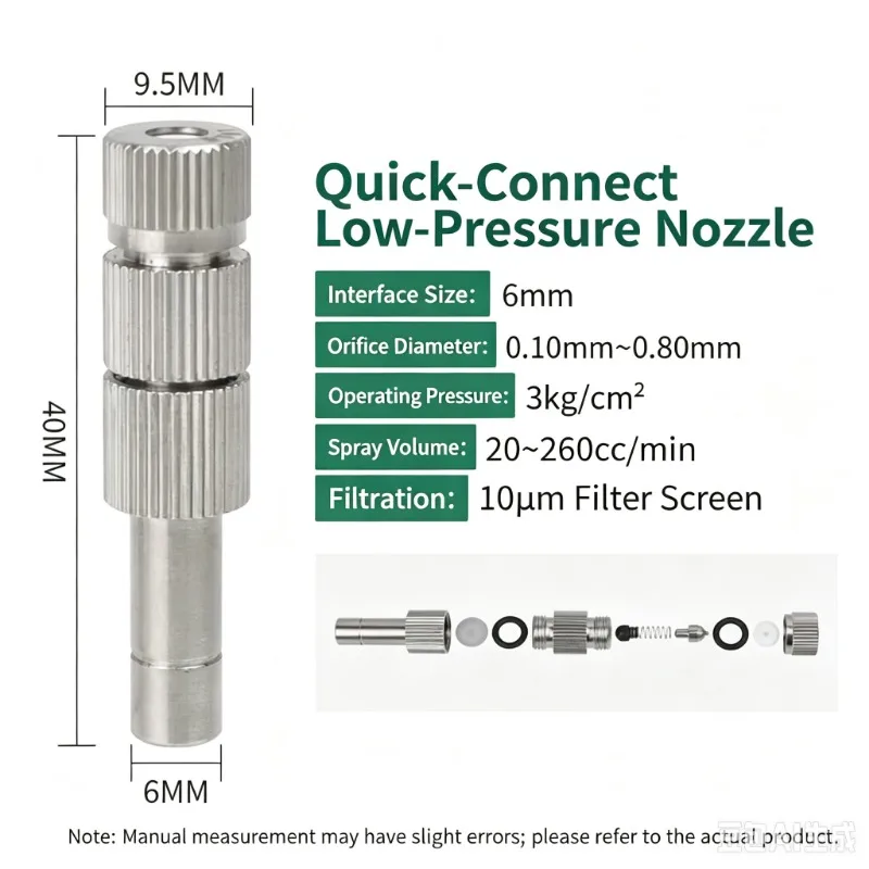 50pcs Low Pressure Micro Fog Water Mist Spray Nozzle For Cooling Misting Cooling System 0.1mm~0.8mm