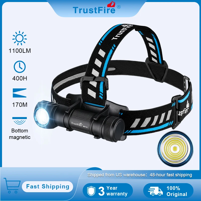 Trustfire MT18 LED Headlamp 180° USB C Rechargeable Headlight 1100lm Powerful Waterproof Head Torch with Magnetic Tail Flashli