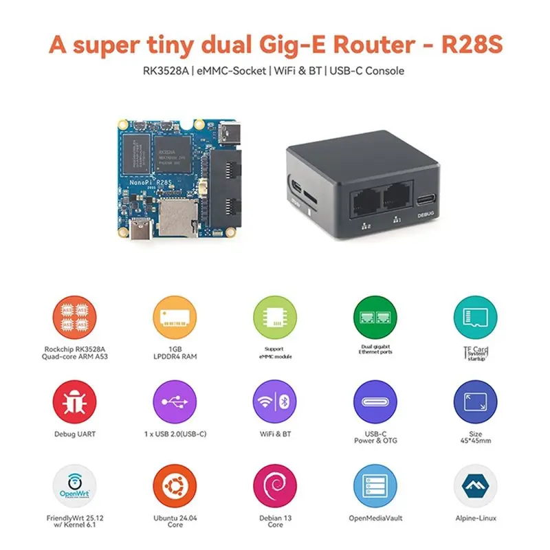 Dual Gigabit Ethernet Port For Nanopi R28S Development Board 1GB RAM RK3528 CNC Case Supports EMMC/Wifi Bluetooth