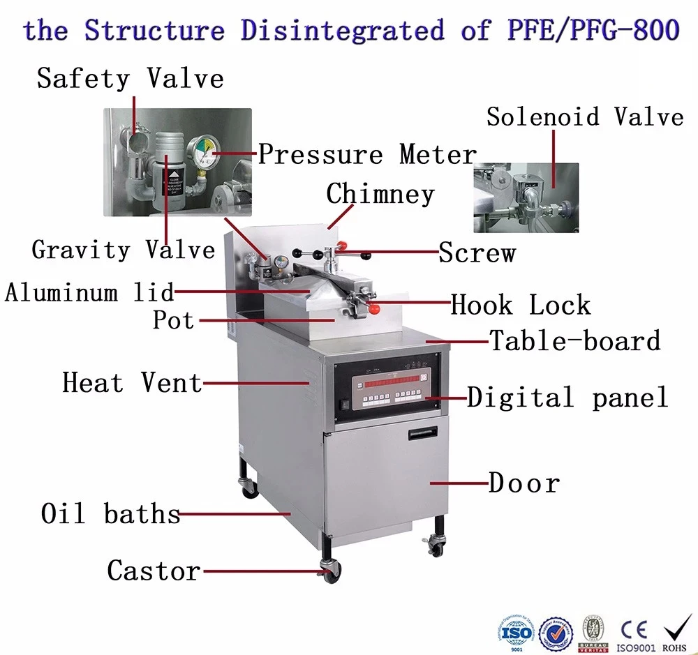 PFG-800 high quality CE ISO HENNY PENNY broaster pressure fryer/ broaster chicken fryer (manufacturer)