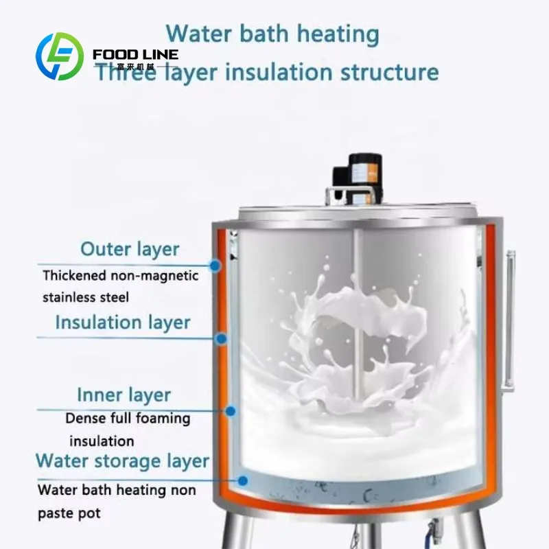 Customized Factory Price 50L Milk Pasteurizer with Refrigerator Automatic Liquid Milk Pasteurization Machine