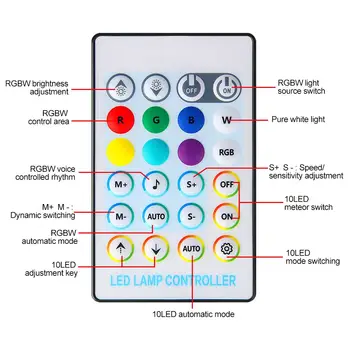 32W 閃爍雙埠光纖星空頂燈套裝,附流星效果 APP 車載星空光纖頂燈照明 8 最佳銷售 星光頂篷套件 - №1
