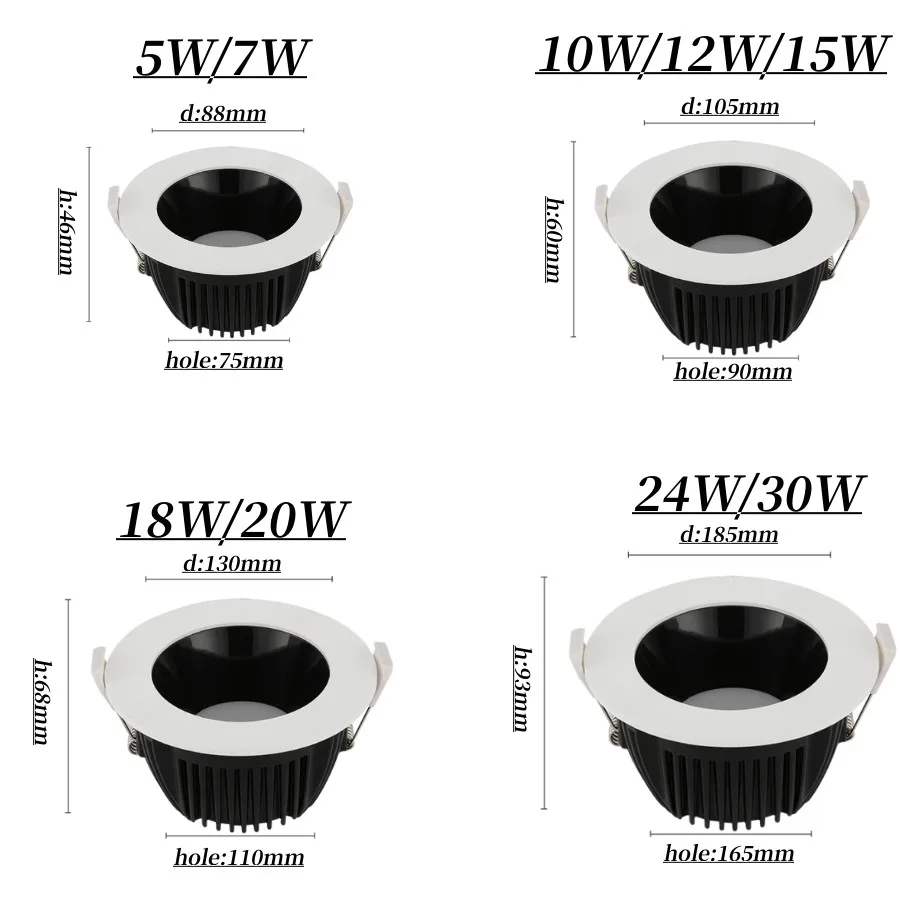 ไฟเพดาน LED แบบหรี่แสงได้5W-25W หรี่แสงได้ AC85 ~ 265V โคมไฟพื้นหลังโคมไฟโคมไฟในร่ม