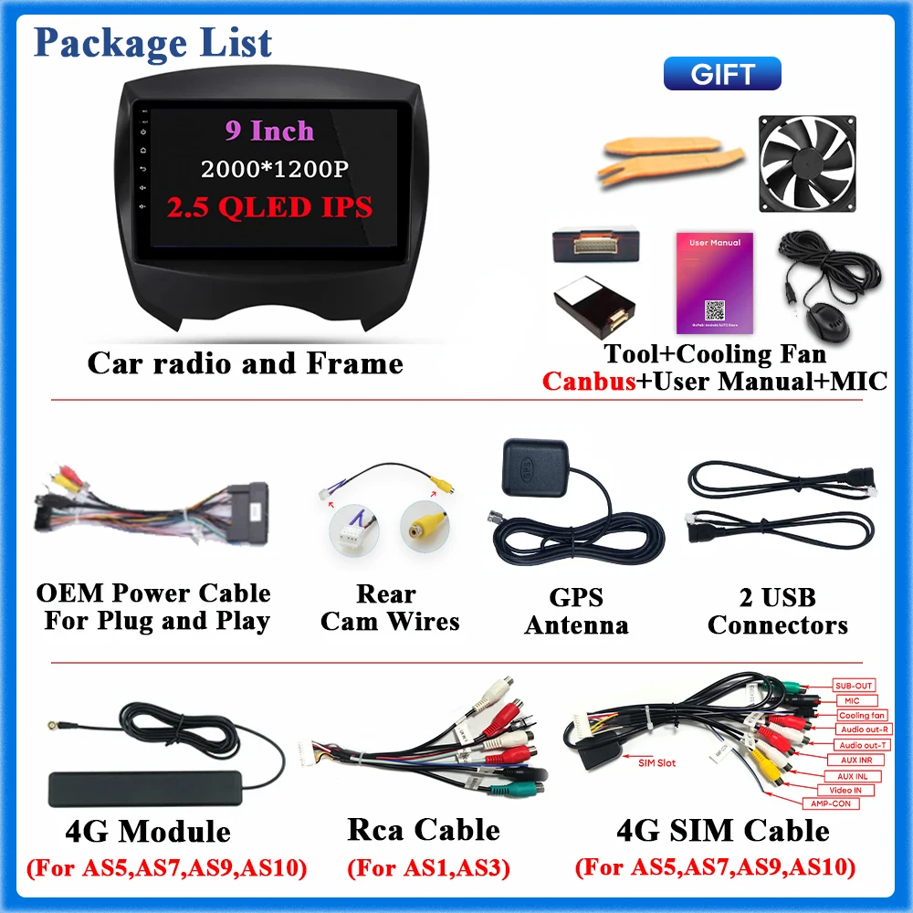 For BYD F0 2008 - 2011 Car Radio Carplay Navigation GPS Stereo Android Auto Screen Bluetooth Multimedia Player 5G Wifi No 2din