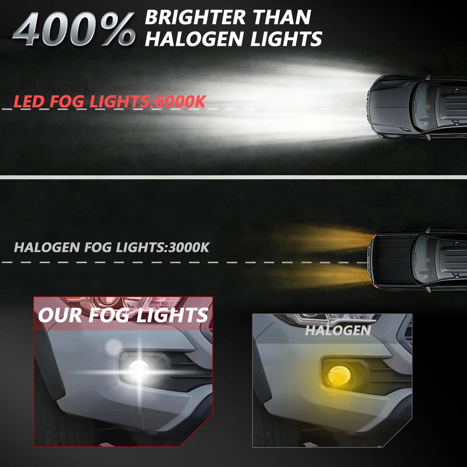 EAGLEVISION Car Fog LED Light White Yellow 300W HID Bi-xenon High Low Beam for Nissan Fog Lights for Subaru Bright Fog Lamp