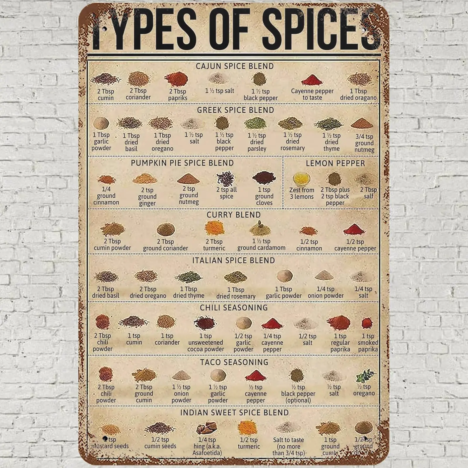 (Peinture sur métal 2D) Panneau en métal vintage, Décoration murale pour garde-manger sur le thème des épices, Affiche éducative sur la connaissance des épices pour la cuisine, le café, le chef, pour la maison