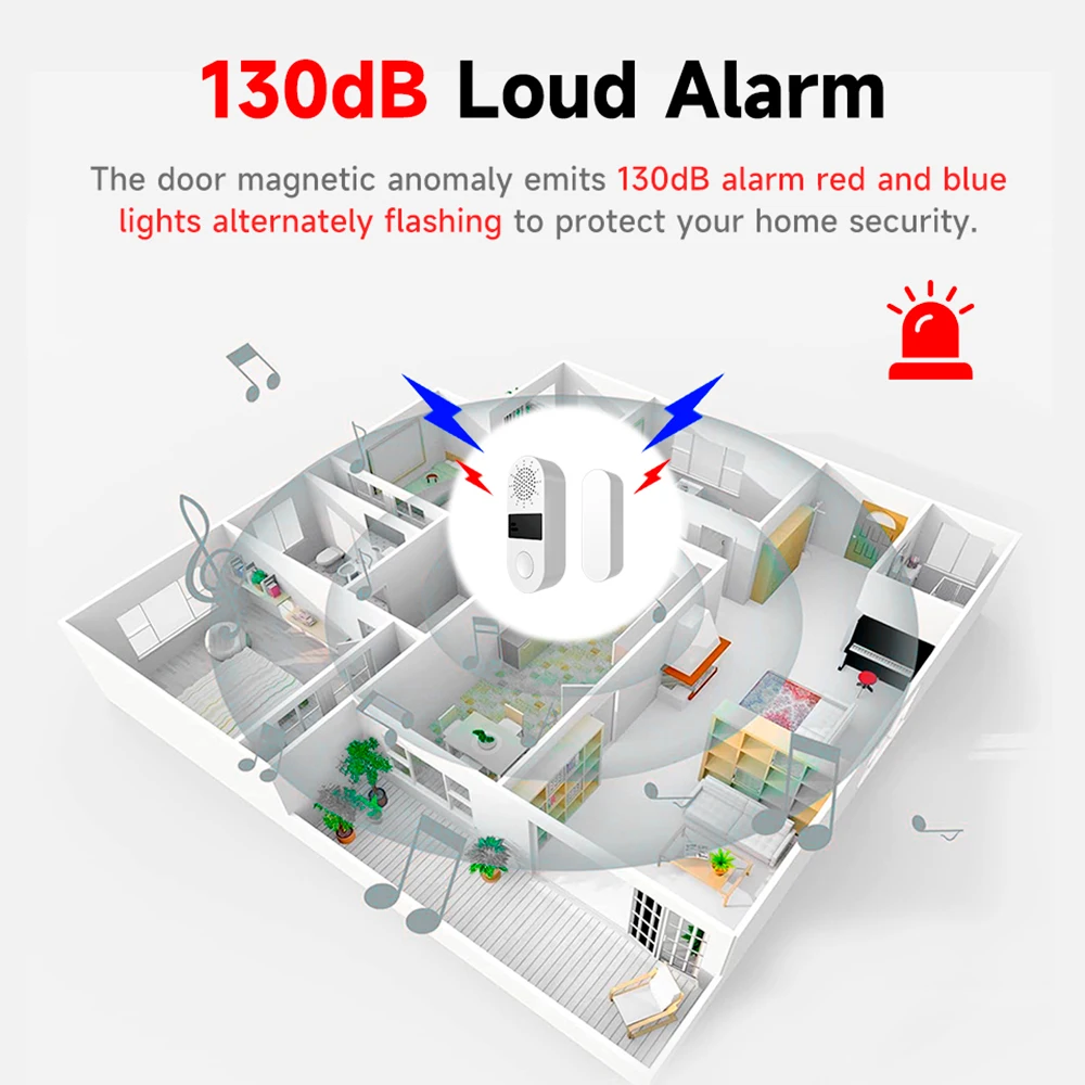 Tuya เซ็นเซอร์ประตู WiFi พร้อมเสียงและแสง130dB เตือนภัย Tuya ZigBee เซ็นเซอร์หน้าต่างสมาร์ทโฮมควบคุมรีโมทแอปผู้ช่วยที่บ้าน