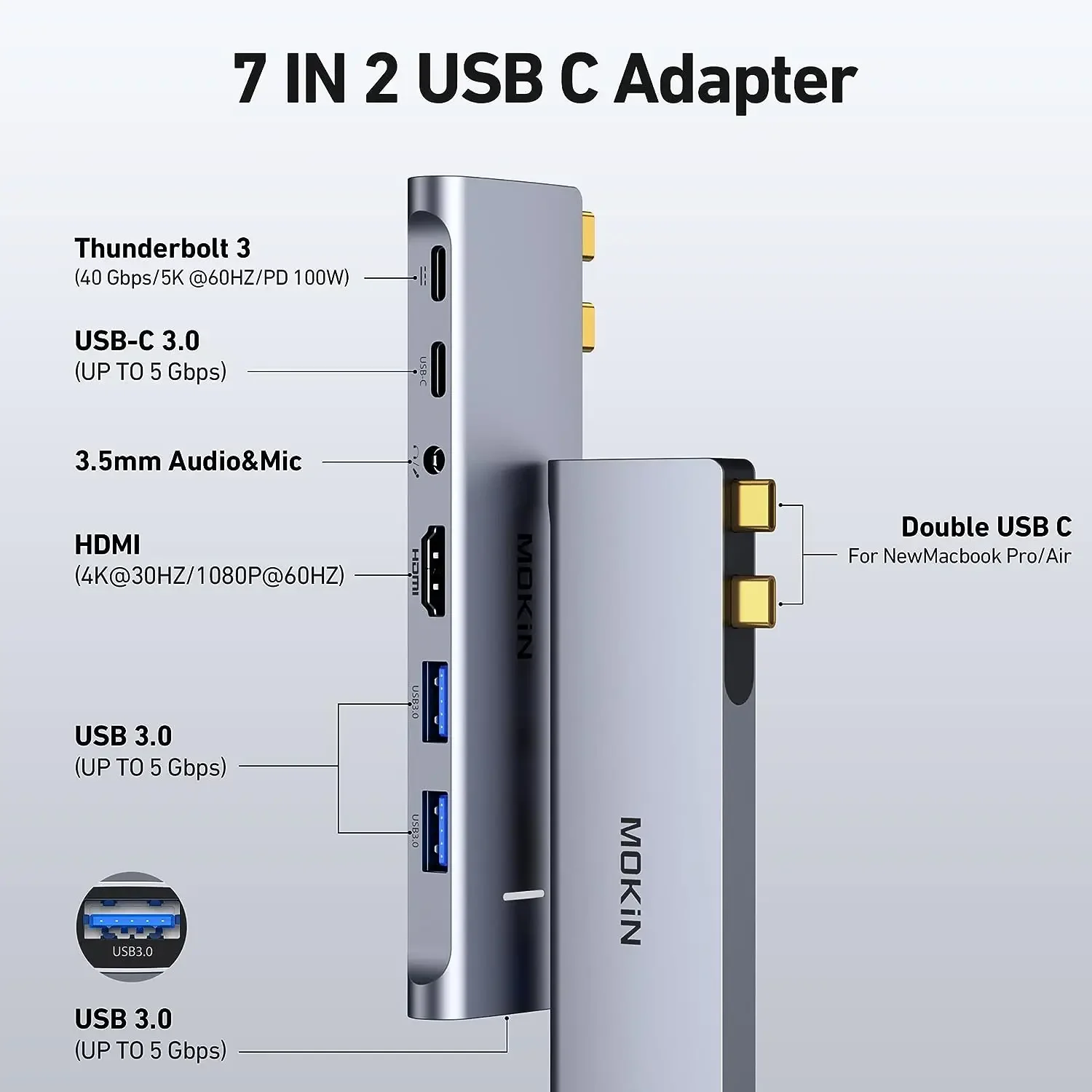 MOKiN Docking Station USB C Adapter 4K HDMI, 3 USB 3.0 5Gbps, USB C 3.0 and 100W Thunderbolt 3, Audio, for MacBook Pro/Air M1M2