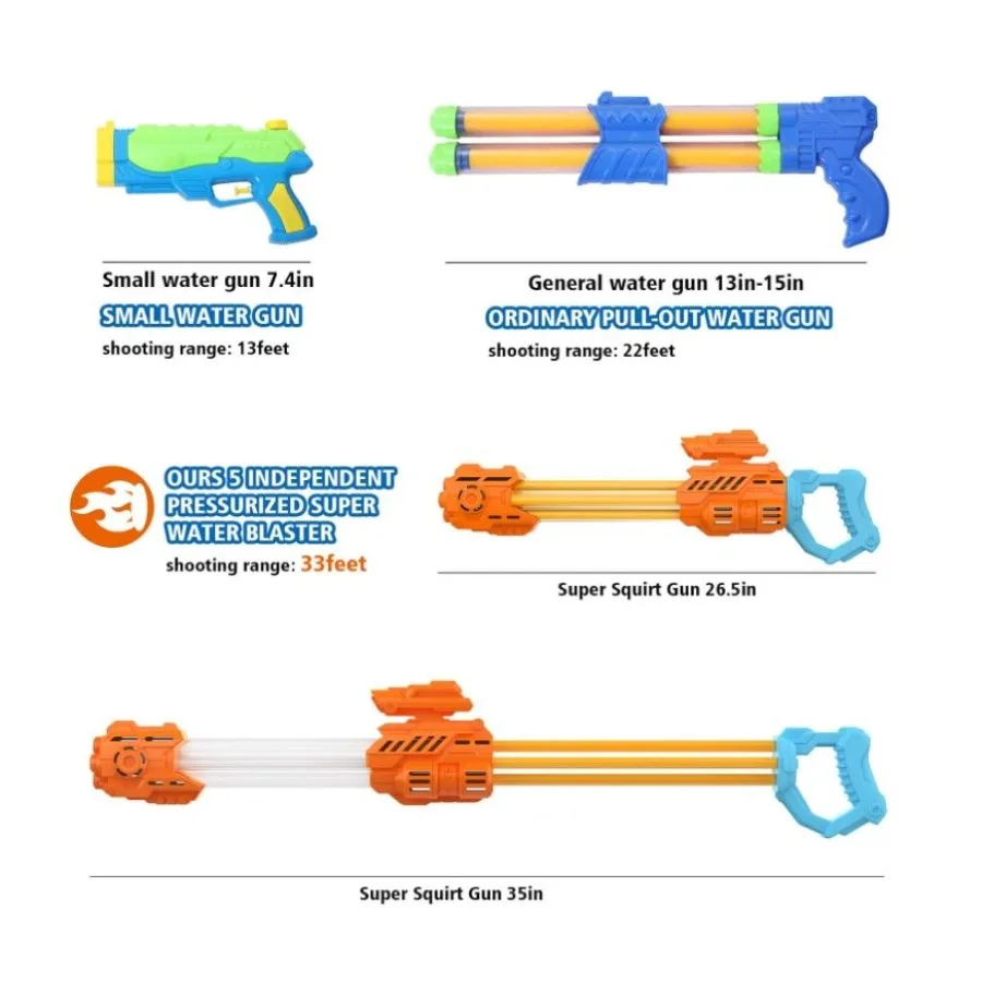 2er-Pack Wasserpistole für Super-Spritzpistolen, Wasserspeaker, Blaster für Teenager und Erwachsene, Sommer-Wasserkampfspielzeug im Freien für Schwimmbad