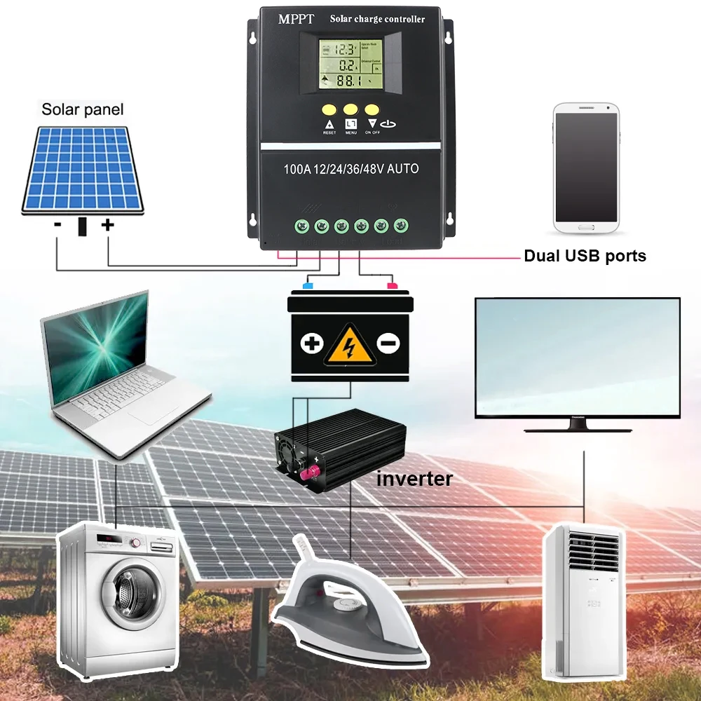 LCD Display Lead Acid Lithium Batteries Quick Charger Dual USB 100A/80A/60A MPPT 36V/48V/24V/12V Solar Charge Controller Tools