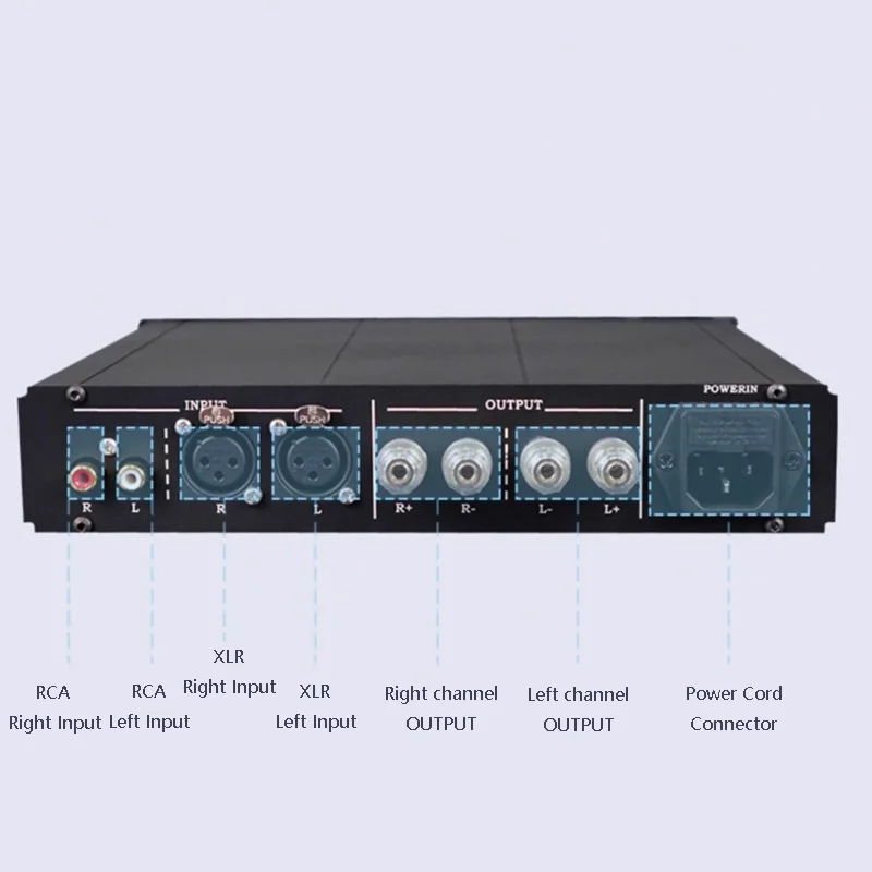 Fully Balanced Audio Power Amplifier Built-in TPA3255 Chip 300W * 2 High-power Stereo HIF Digital Amplifier Lossless Audio Lines