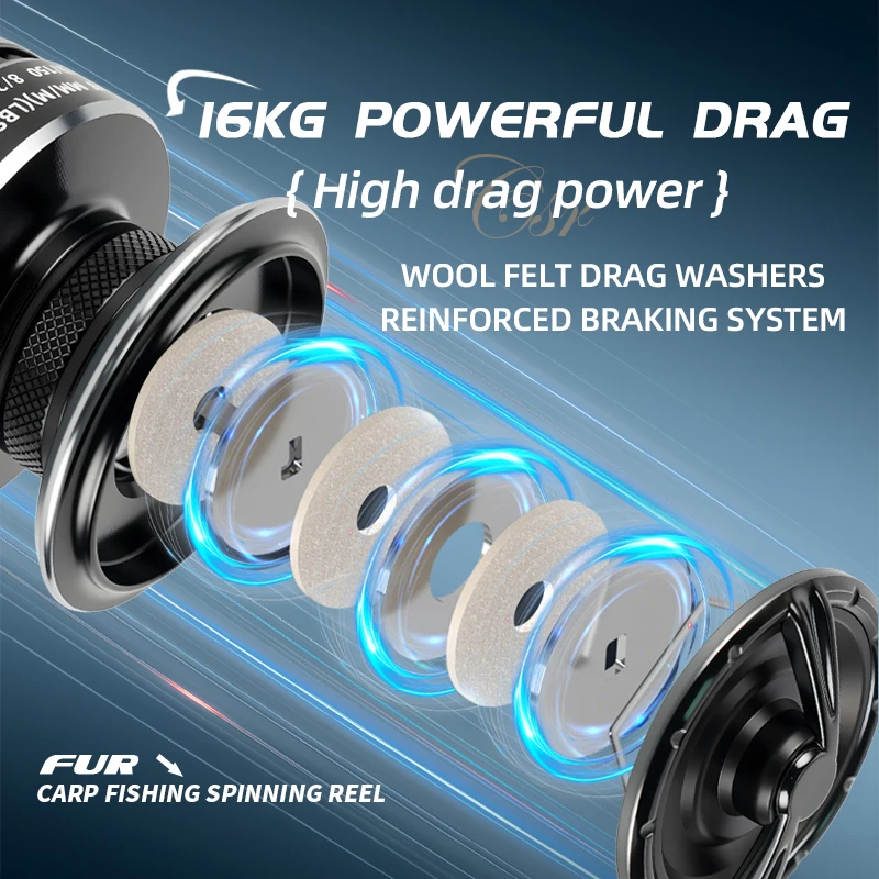 Neue ABU GARCIA Spinnrolle Salzwasser-Süßwasser-Angelrollen 16KG Max. Bremskraft Metallspule Links/Rechts Austauschbar – Detail 5