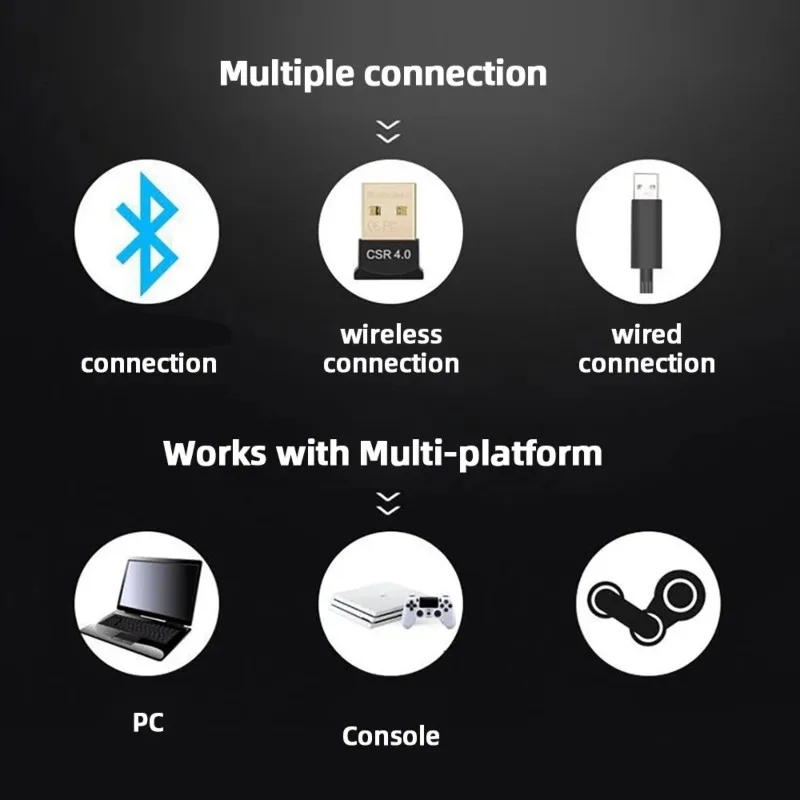 

Беспроводной игровой контроллер ABSQ с двойной вибрацией - Bluetooth-геймпад для PS4/Slim/Pro, для ПК, IOS/Android - идеально подходит для геймеров