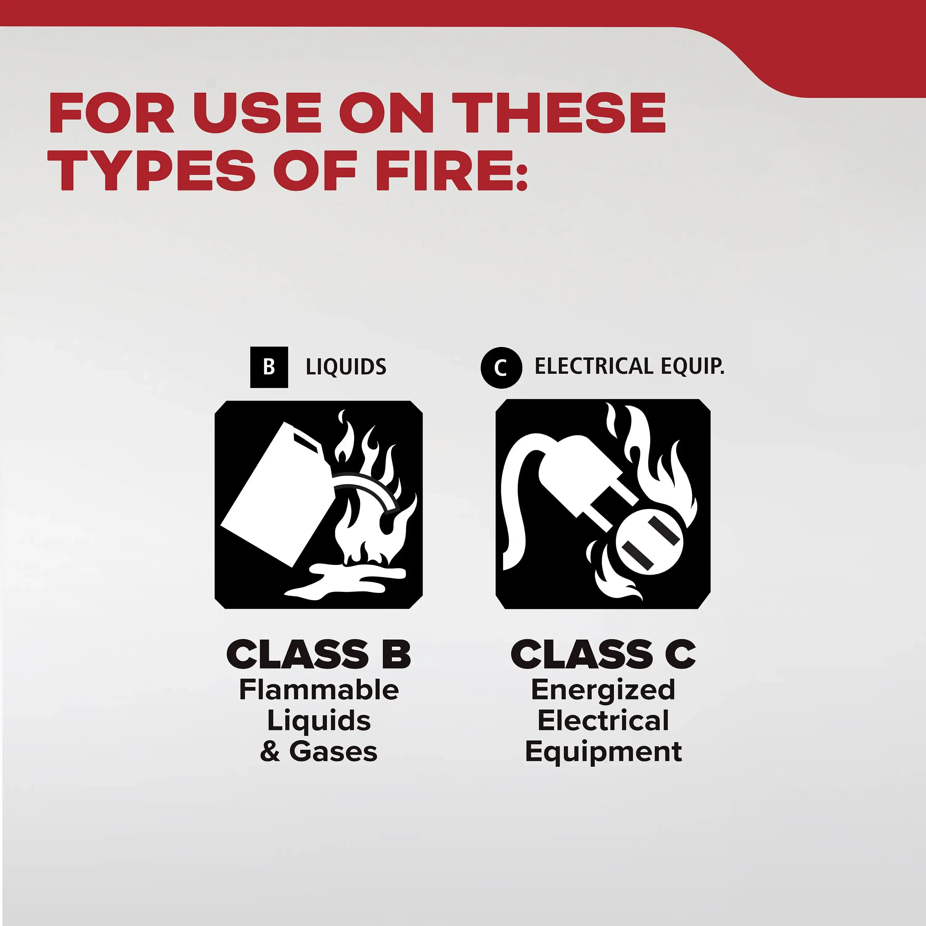 Fire Extinguisher for Vehicles, Cars, Single Use 5BC