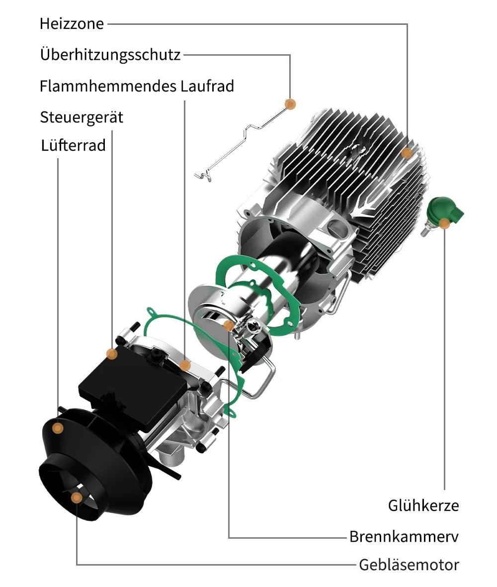 FDIK 230V 8 kW Dieselheizung mit Bluetooth-App; inklusive Netzteil und Fernbedienung; 12V/24V-Standheizung. – Detail 5