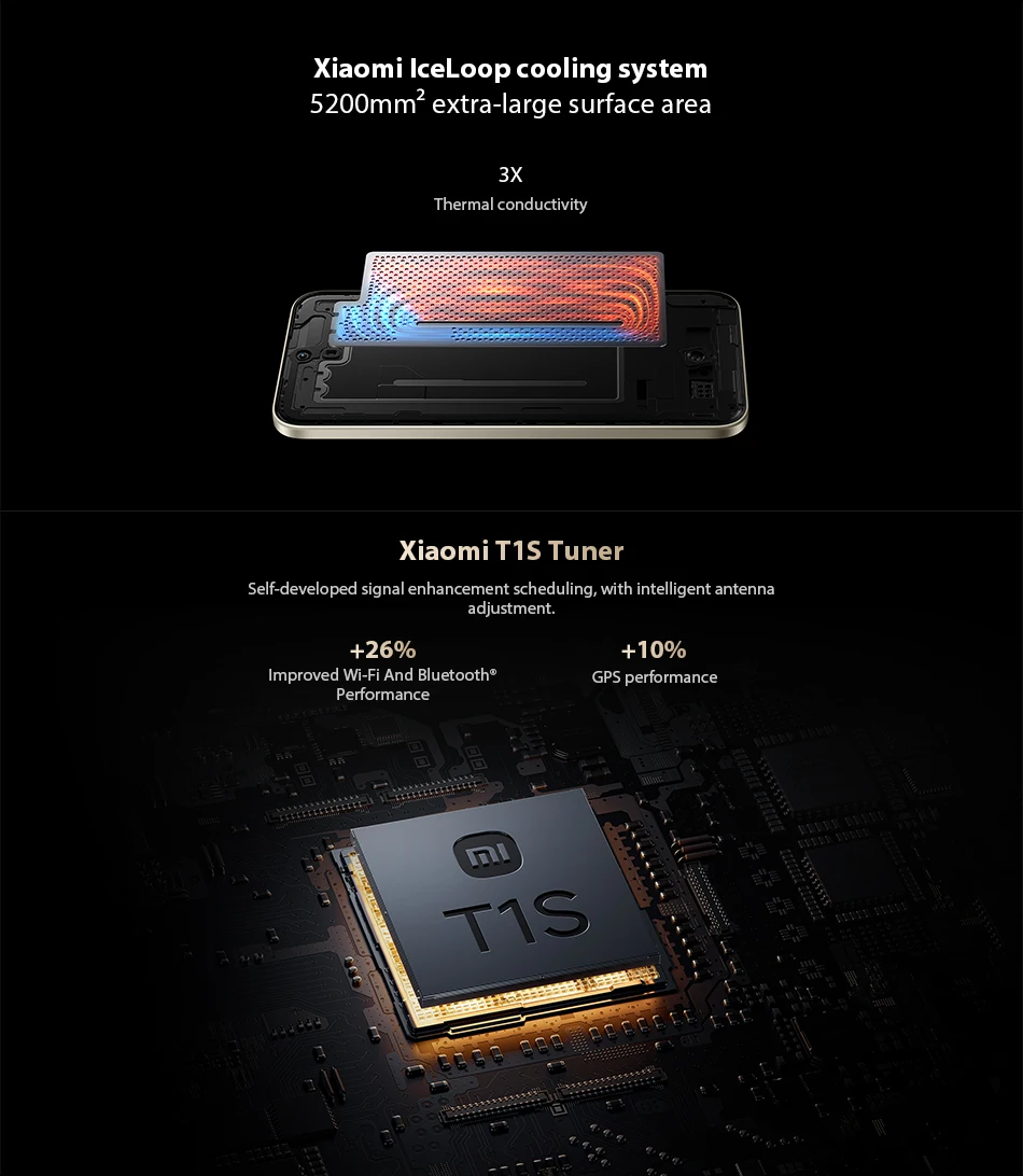 Xiaomi Mobile Phones Redmi Note 15 Pro+ 5G Global Version Snapdragon® 7s Gen 4 NFC 6.83" CrystalRes AMOLED display 6500mAh