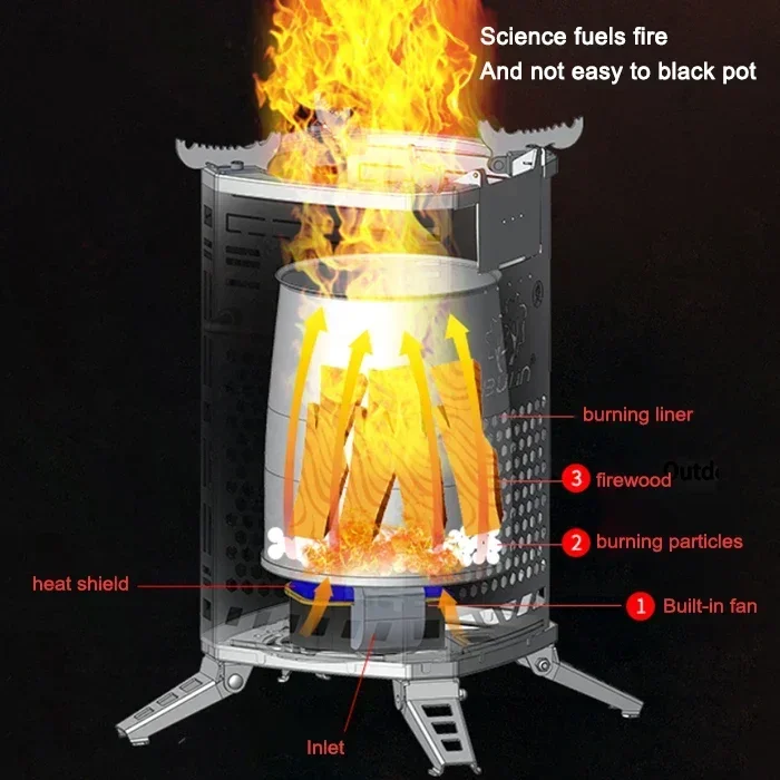 1pc  Outer Wood Stove New Portable Smokeless Burning Stainless Steel Multi-purpose Function Field Stove Wood Stove