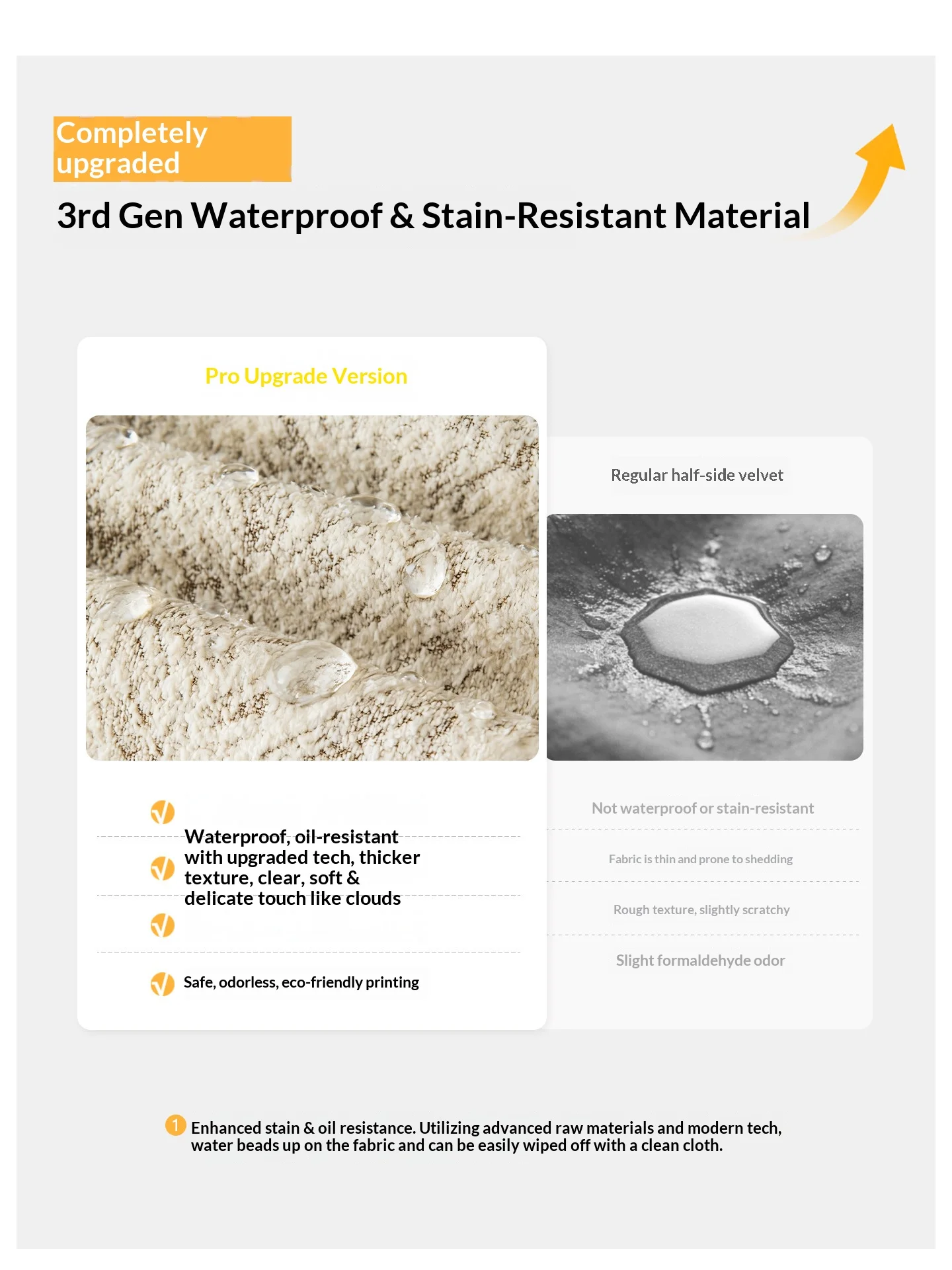 Waterproof Sofa Towel Solid Color Dustproof Anti-wear Sofa Cushion Cover Easy Clean Four Season Home Decor Couch Protector
