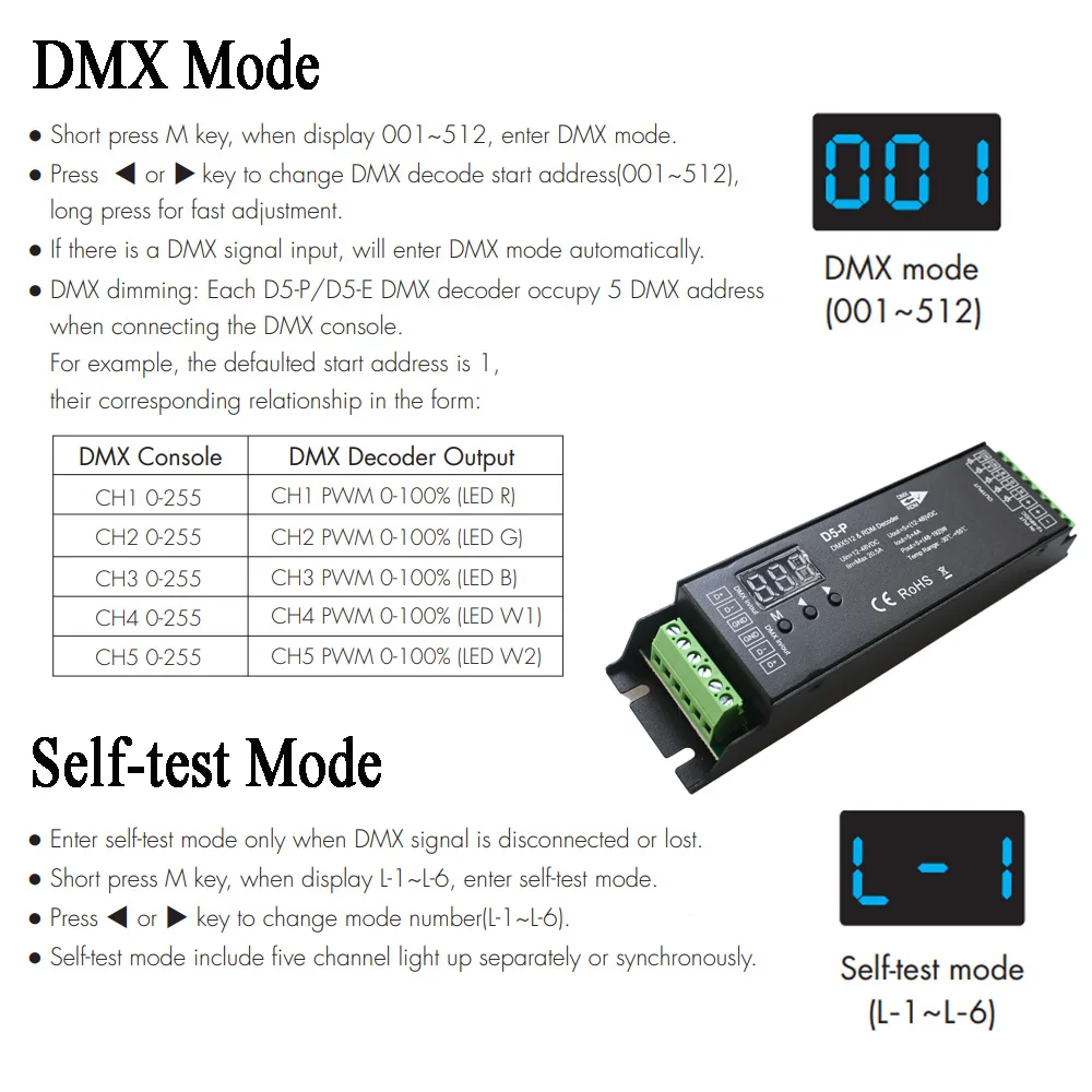 5 Channel DMX Decoder with RDM Digital Display DMX512 Dimmer Driver PWM Single Color RGBW RGB+CCT LED Controller Alum 12V-48VDC