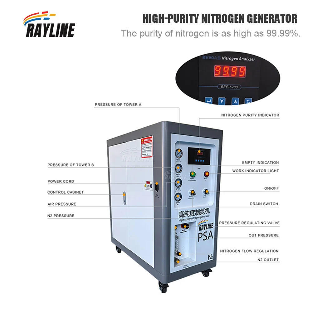 Cheap Price Industrial Grade PSA Nitrogen Generator Small Compact Nitrogen Generator for Laser Welding/Cutting Machine
