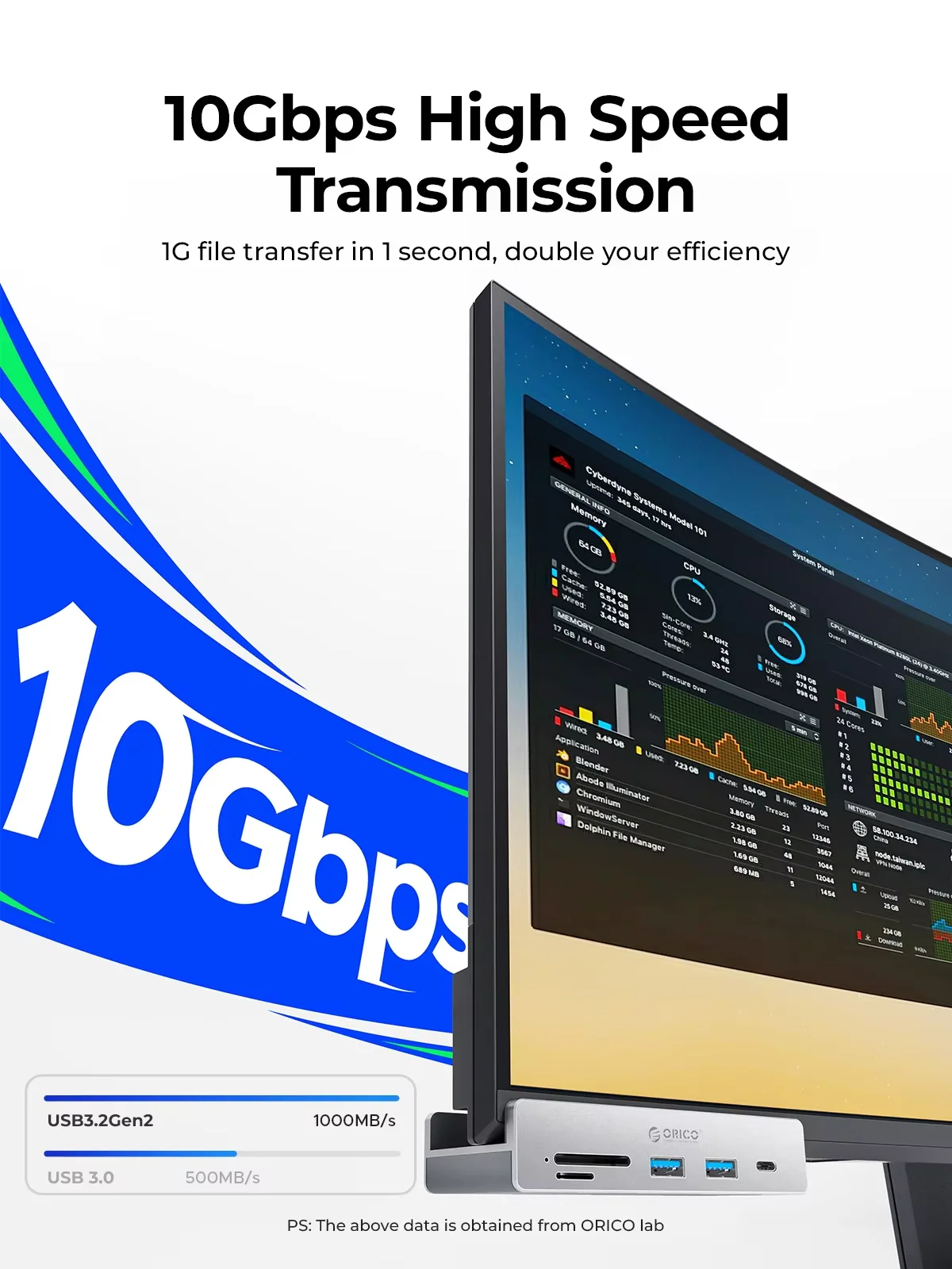 ORICO MH5PC USB 3.2 Hub 6-Port Expansion with Power Connector 10Gbps Protocol High-Speed Transmission SD TF Card Fast Reading