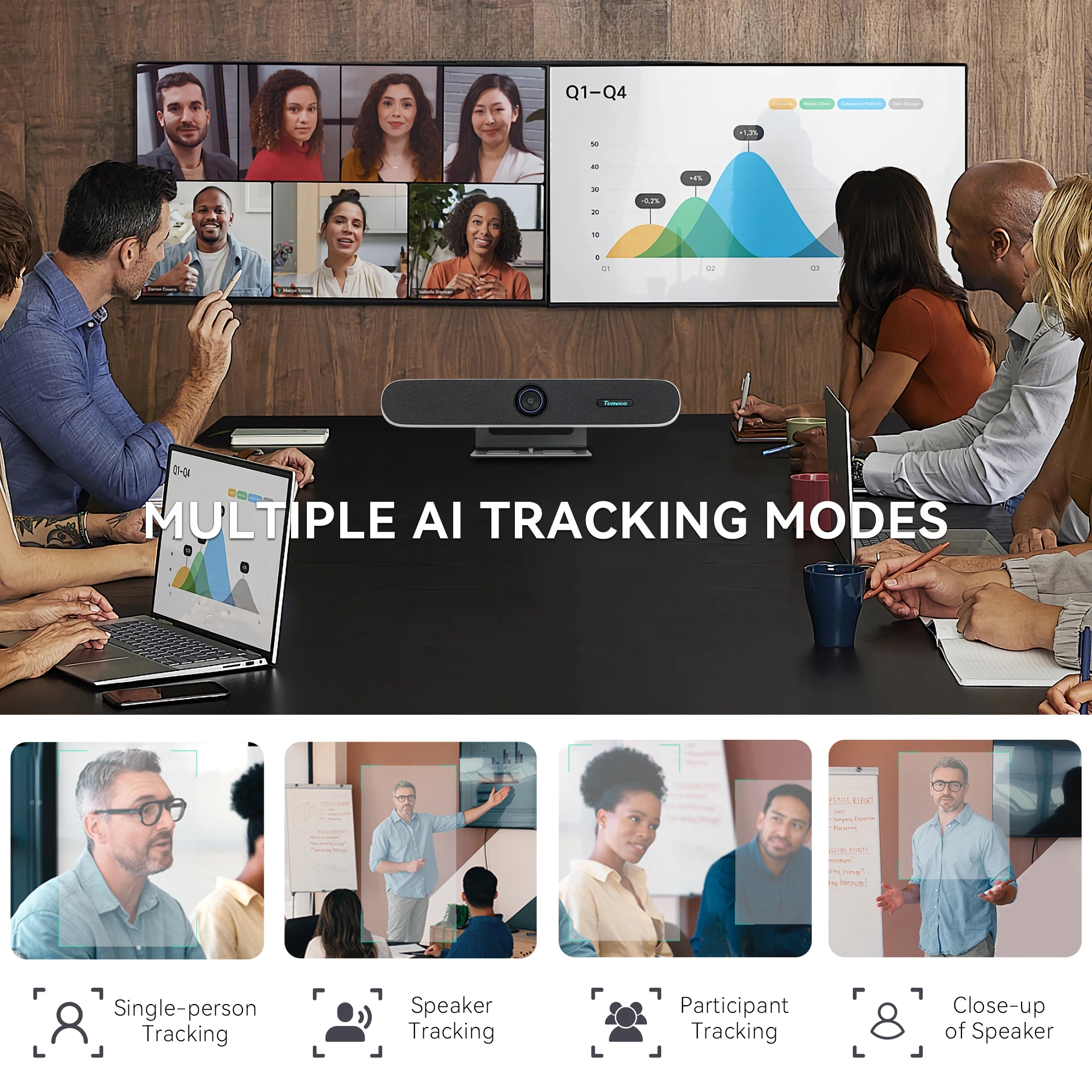 TENVEO Hot-sale Video Conferencing Soundbar Audio And Video Integrated Conference Camera Intelligent 4K Video Soundbar