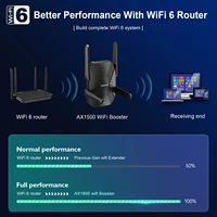 COMFAST WiFi 6 WIFI Range Extender AX1500 2G&5GHz WiFi Repeater 4*3dBi Antennas Long Distance Range Signal Expansion Amplifier 3