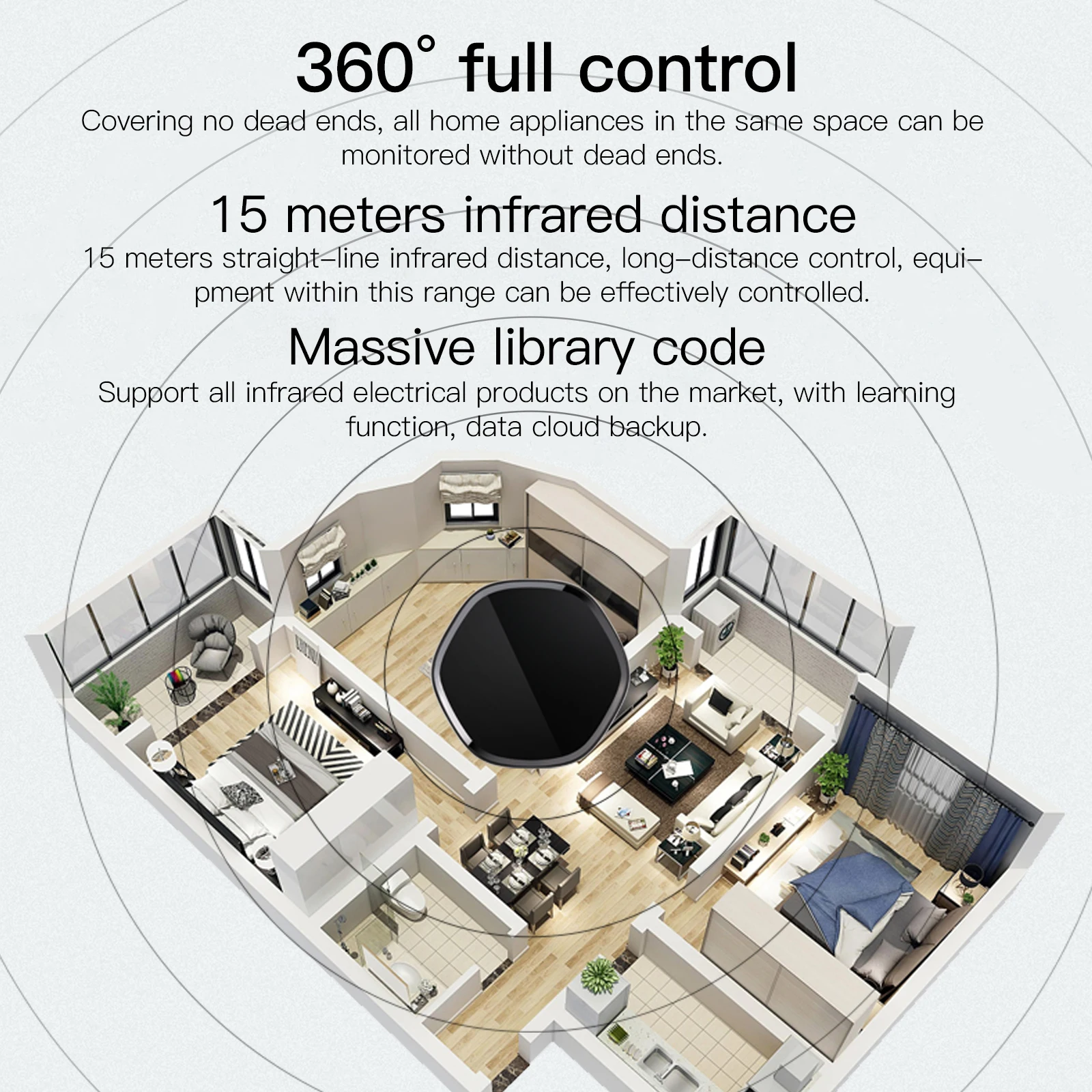 Intelligentes Tuya Multi-Mode-Gateway ZigBee Bluetooth Mesh Hub 38K IR-Fernbedienung DIY-Lernfunktion Sprachsteuerung Alexa Google Home – Detail 13