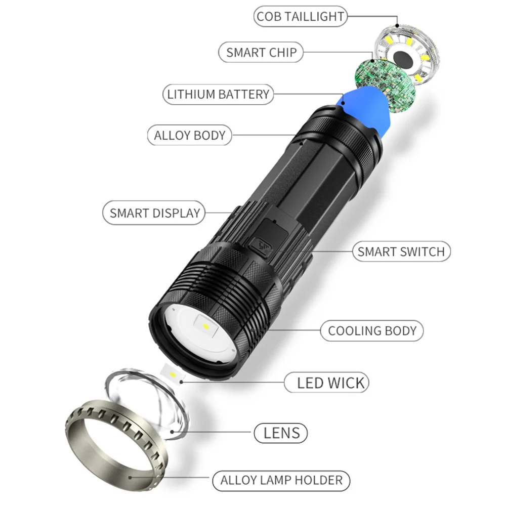 Super Bright Spotlight Long Range LED White Light Flashlight 2000 Meters With Three-Color Induction Taillight Zoom Torch