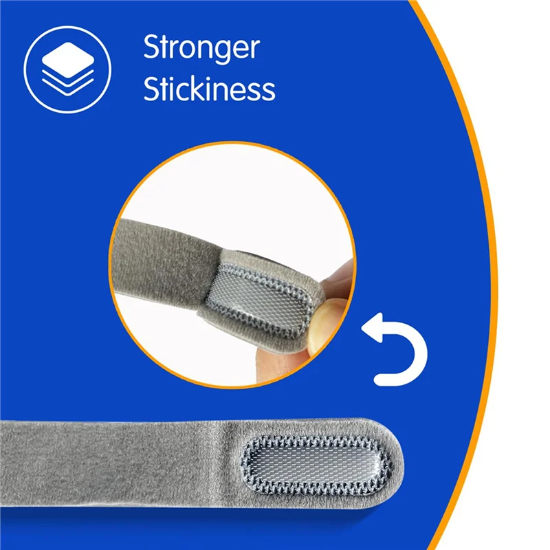 2X Headgear For Air…