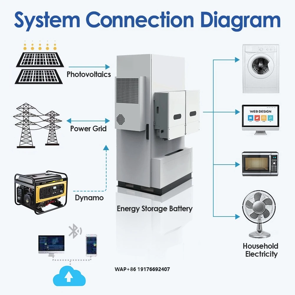 72-100kWh LiFePO4 Air Cooling off Grid/On Grid Commercial & Industrial Energy Storage System
