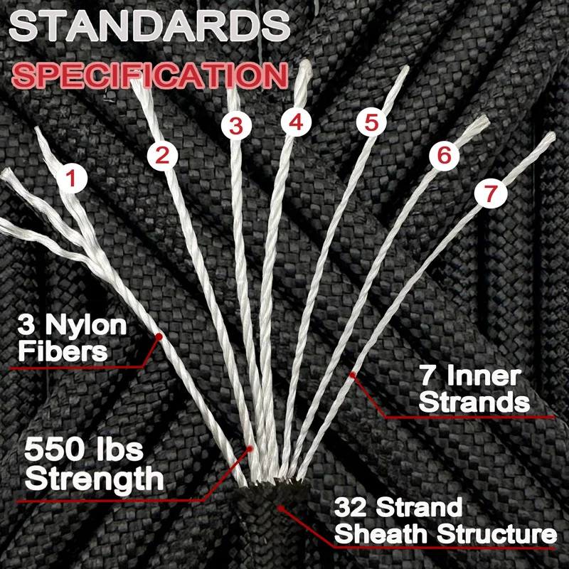 Neue Farben 100FT 31M Hochwertiges Paracord 550 Typ III 7-Strang Mehrfarbiges Seil für Wandern Camping DIY Handgemachtes Seil Großhandel – Detail 2