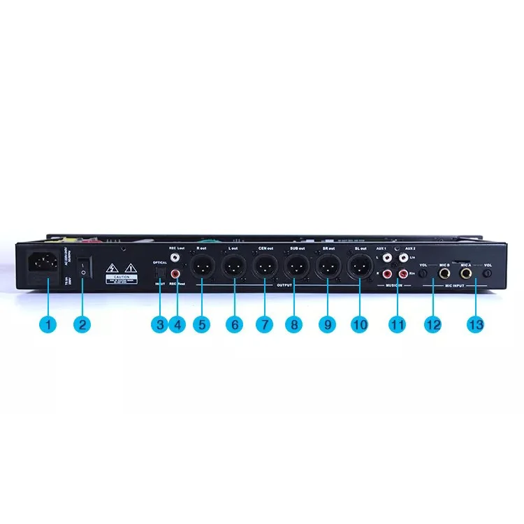 : Procesadores de señales de audio y vídeo