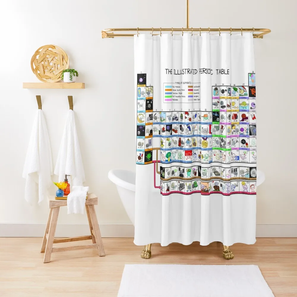 

The Illustrated Periodic Table Shower Curtain Waterproof Shower And Anti-Mold Shower Bathroom For Bathroom Curtain