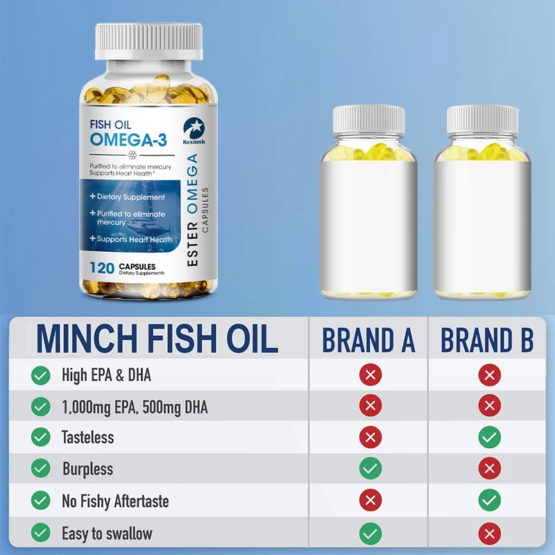 Kexinsh Omega 3 Fish Oil Capsules  Rich In DHA And EPA Improve Bad Mood Relieve Stress Strengthen Brain Improve Intelligence