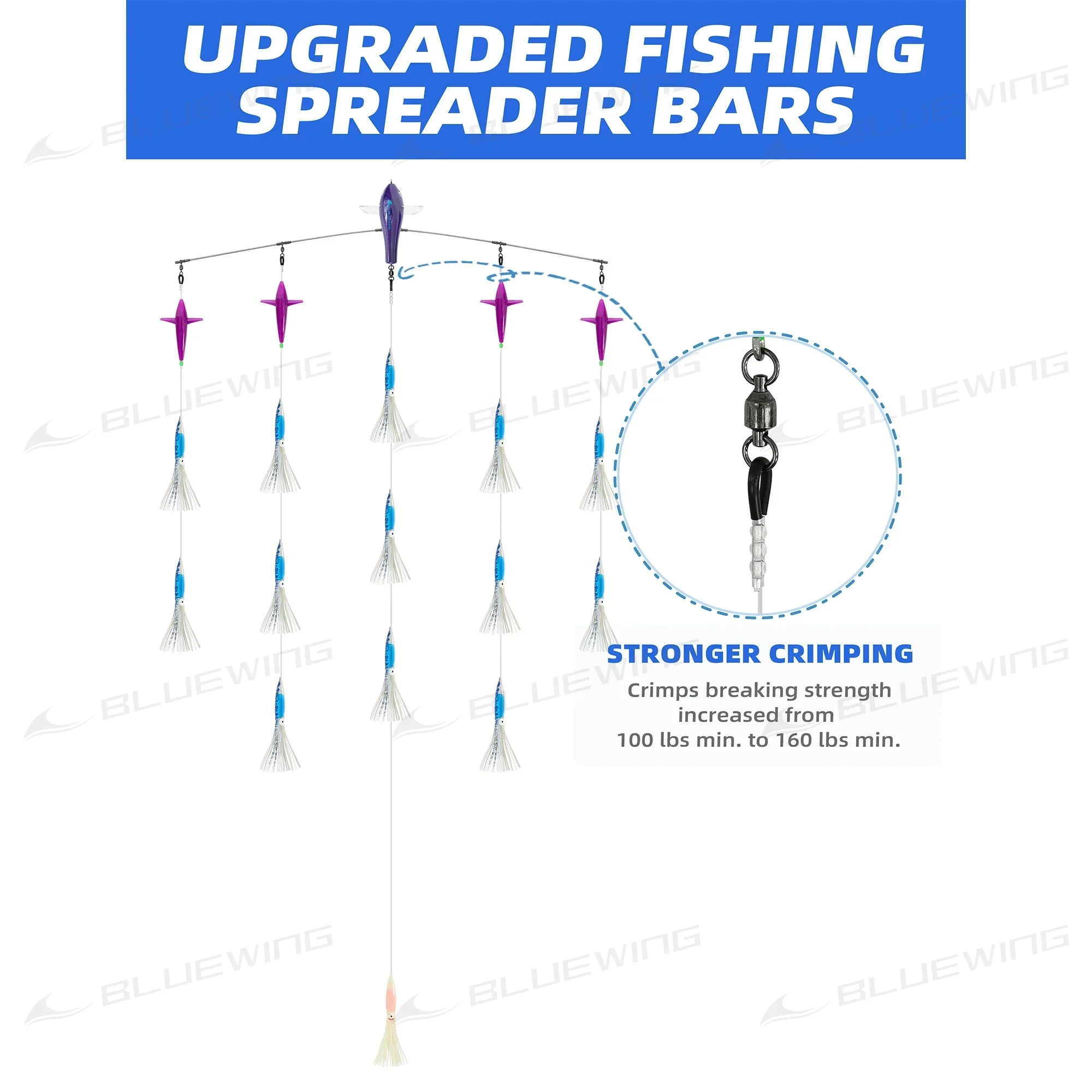 BLUEWING 316 Stainless Steel Rod 6in/9in Floating Squids 36