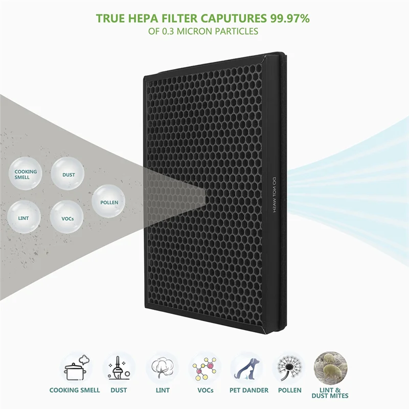 أجهزة تنقية هواء الكربون المنشط ، فلتر بديل لـ TaoTronics ، H13 Grade ، True a ، 2 47