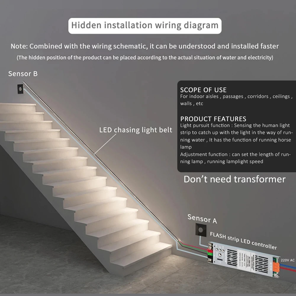 5M 10M 15M Sensor Motion Stairs LED Strip Light Kit 24V COB Water Flow Staircase Step Lighting for Interior Ladder Corridor Lamp - view 4