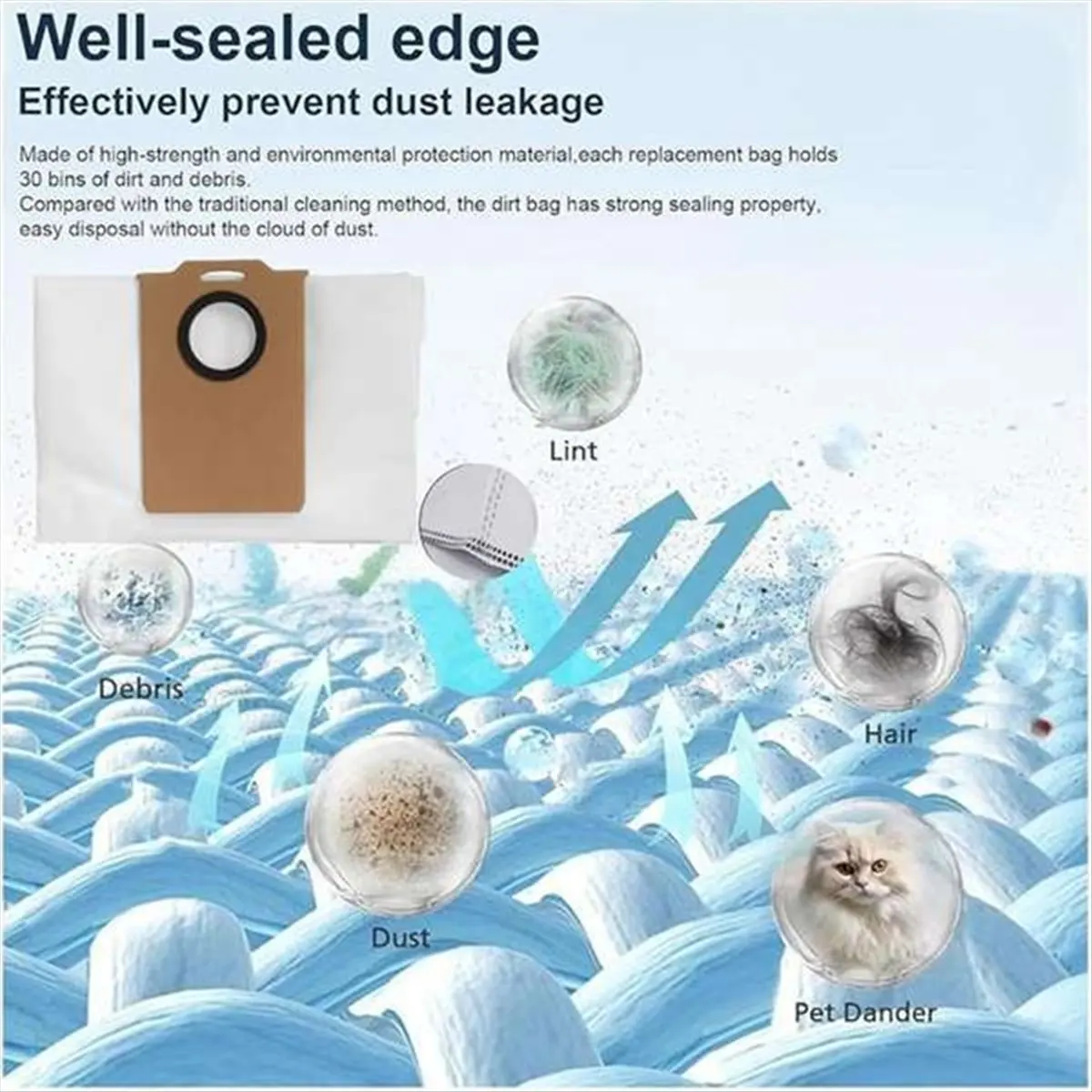 AT59 20PCS Dust Bag for Dreame Mova E20 Plus/Proscenic Q8 Max /Trouver E20 Pro Plus/Honor Choice R3 Plus Vacuum Cleaner Parts