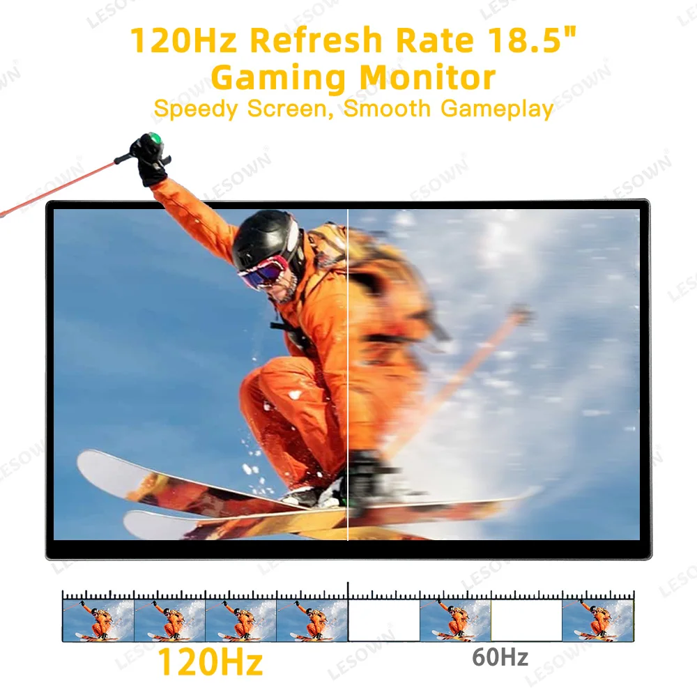 LESOWN 18.5 inch 120Hz 1080p FHD IPS Large Portable Monitor USB-C HDMI Touchscreen Secondary Travel Display for Gaming PC PS4/5