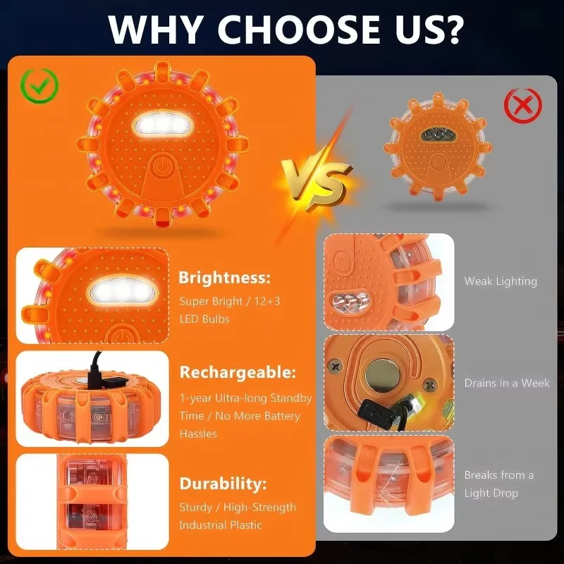 Ładowana przez USB lampka ostrzegawcza LED Flary drogowe Światła awaryjne Przydrożna latarnia bezpieczeństwa Dysk Migająca latarnia magnetyczna